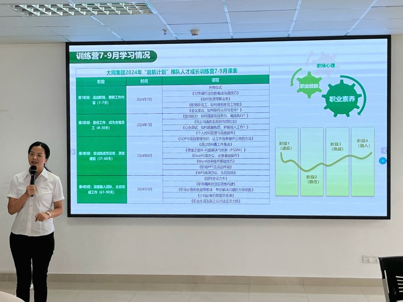 大同機械集團梯隊人才成長訓練營階段性成果豐碩